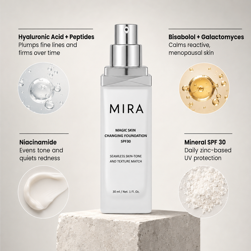 Magic Skin Changing Foundation